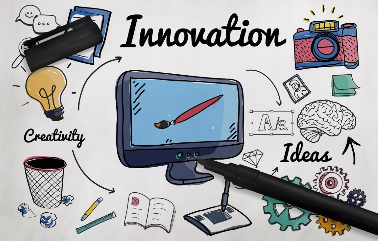 Innovation and ideas.