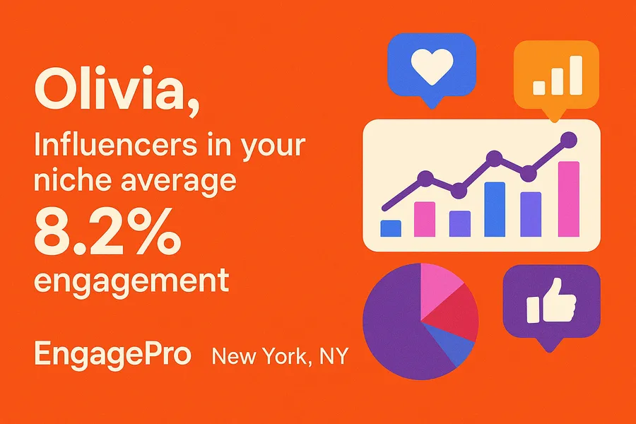 Influencer marketer EngagePro Social Insights